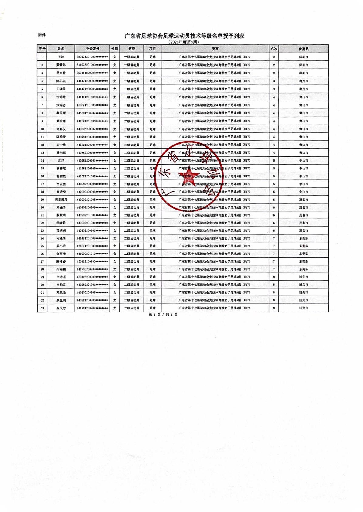 沙巴体育